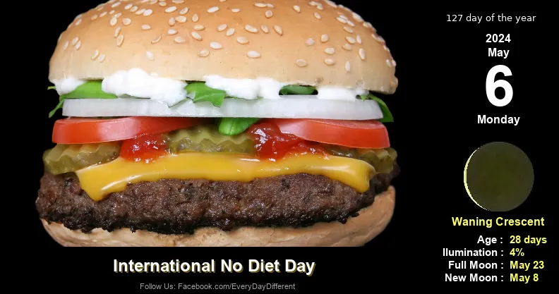 International No Diet Day - May 6